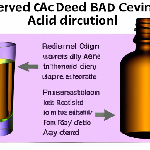 Understanding the Effects of Combining Alcohol and Advil