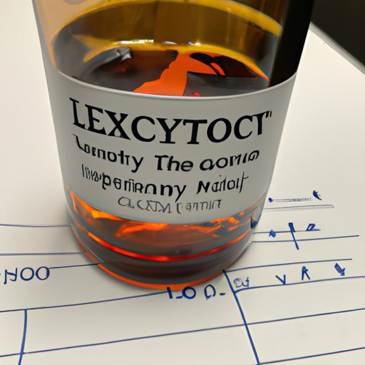 Exploring the Interaction of Alcohol and Levothyroxine