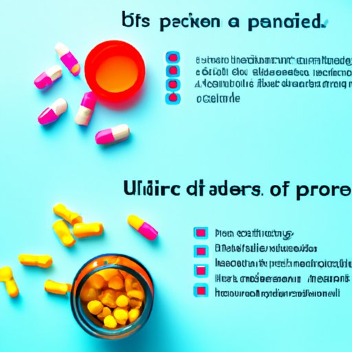 Overview of Pros and Cons of Taking Ibuprofen After Taking Omeprazole