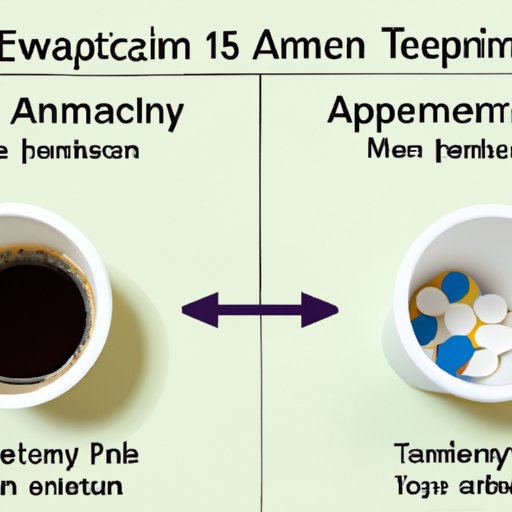 Comparing the Time It Takes for Acetaminophen and Caffeine to Leave the System