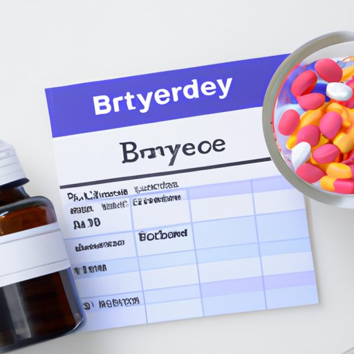 Investigating the Appropriate Dosage of Zyrtec and Benadryl
