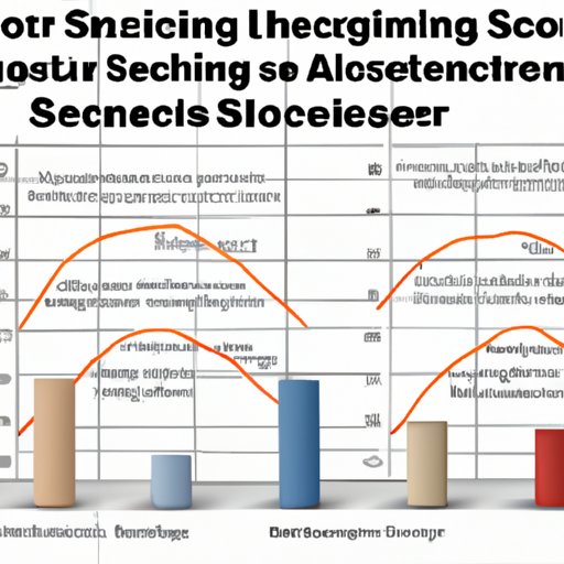 Assessing Whether Longer Science Classes Lead to Higher Achievement
