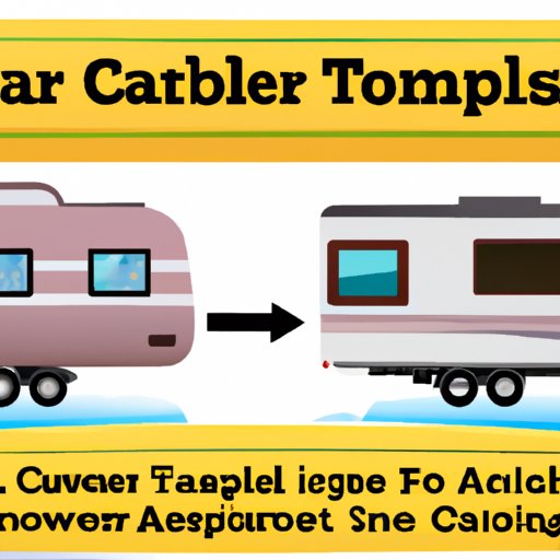 The Pros and Cons of Different Travel Trailer Loan Lengths