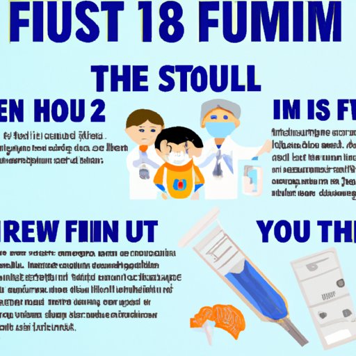 What You Need to Know About Being Contagious With the Flu