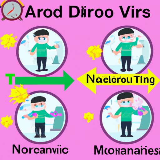 The Duration of Norovirus Infection