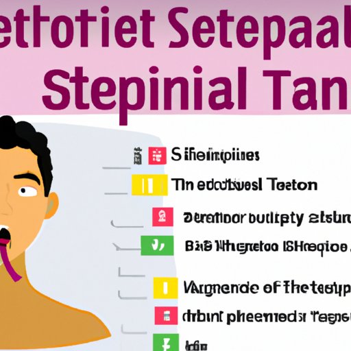 What You Need to Know About the Contagious Period of Strep Throat