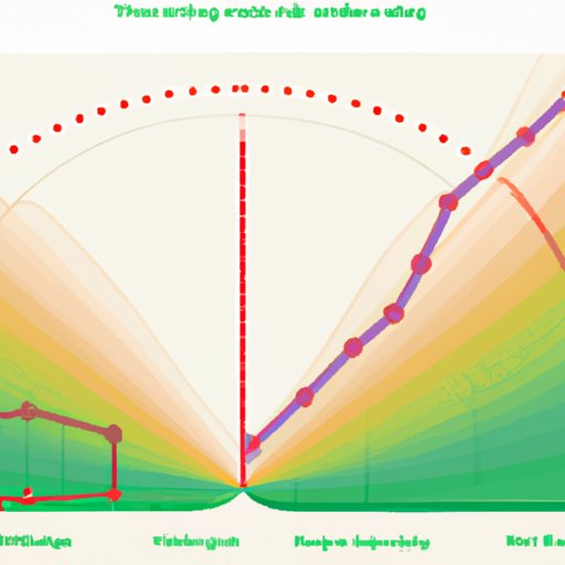 Overview of the Duration of a Cannabis High