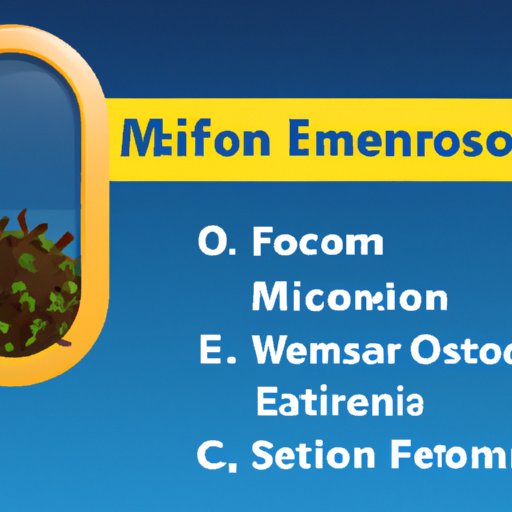 Preventing Omicron Infections to Avoid Extended Illnesses