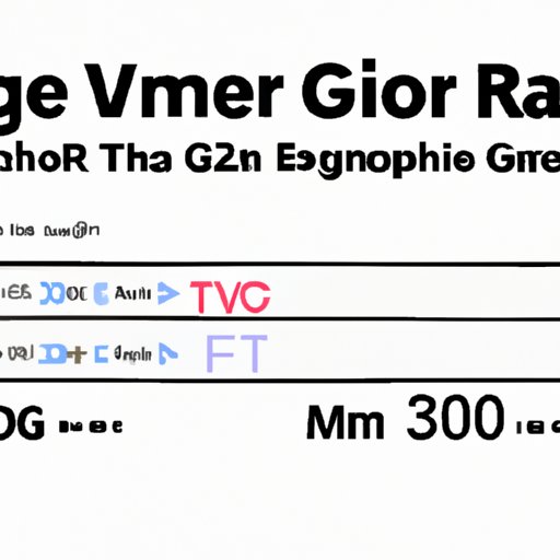 Understanding File Size Restrictions for Video Texts