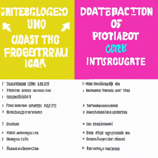 Analyzing the Pros and Cons of Instagram Deactivation