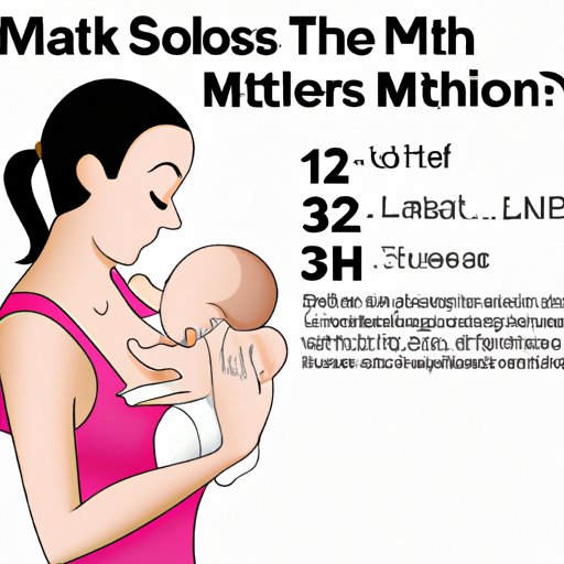 How Long Breast Milk Can Safely Stay Out