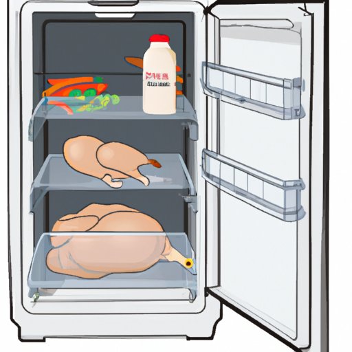 Be a Smart Cook: Learn How to Properly Store Chicken in the Refrigerator