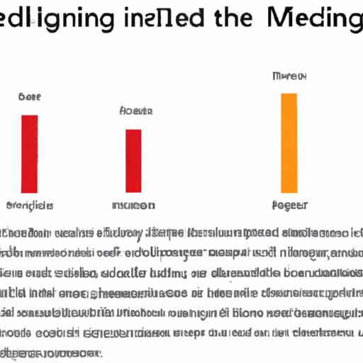 Exploring the Impact of Idling on Fuel Efficiency and Emissions