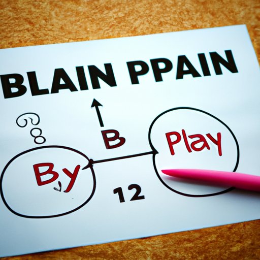 What You Need to Know About Taking Plan B and Timing