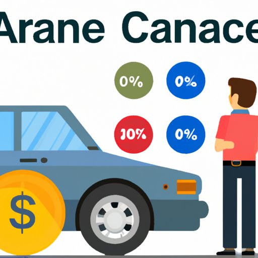 Understanding Interest Rates and Car Financing Length
