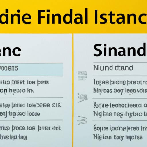 Comparing Different Types of Financing for Side by Sides