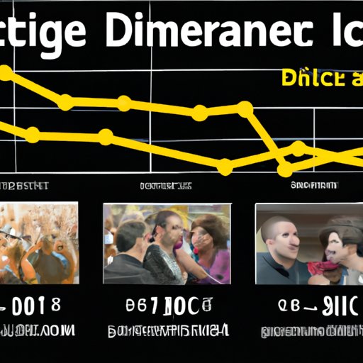 Impact of Digital Streaming Services on Length of Time Movies Stay in Theaters