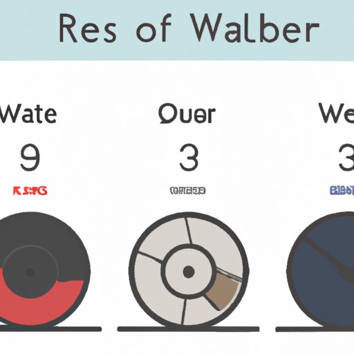 Overview of the Lifespan of Robot Vacuums