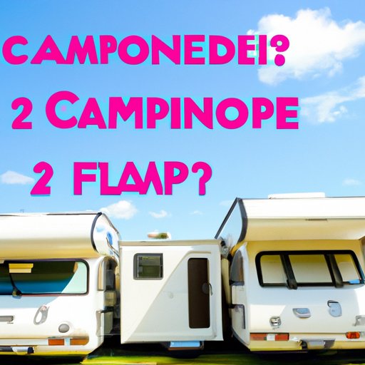 How to Decide on the Best Camper Financing Term