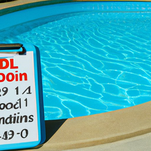 Financing a Pool: How to Calculate the Length of Time Needed