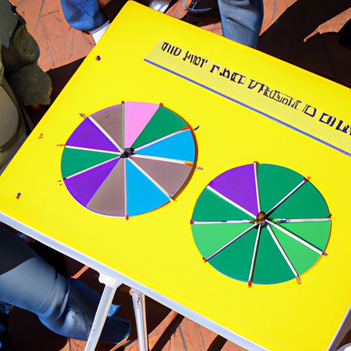 An Overview of the Average Wait Time for PCR Test Results