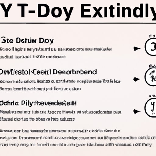 A Guide to the Duration of Doxy Treatment
