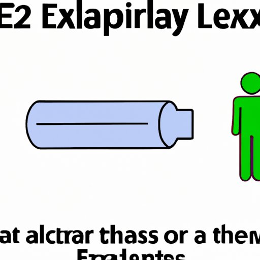 The Surprising Answer to How Long Does it Take for Exlax to Work
