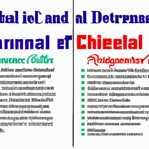 Understanding the Difference Between Certified Mail and Registered Mail