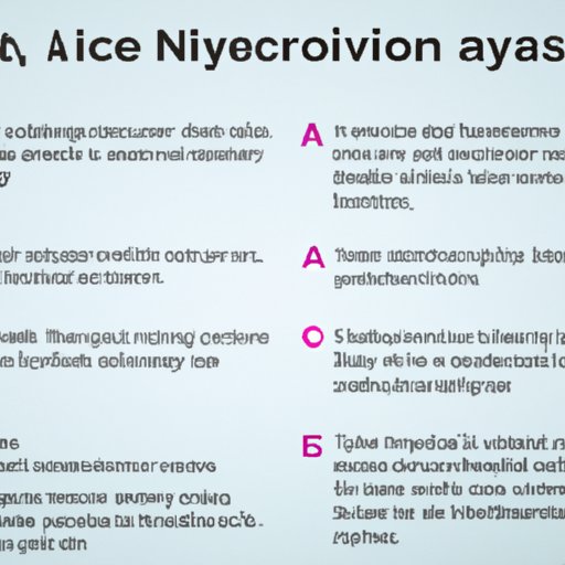 What You Need to Know About the Onset of Acyclovir