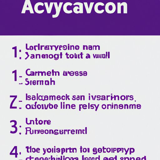 Symptoms That May Be Reduced With Acyclovir