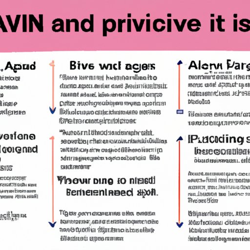 A Comprehensive Guide to Understanding How Quickly Advil Takes Effect