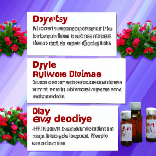 A Comprehensive Guide on How Quickly Doxycycline is Effective