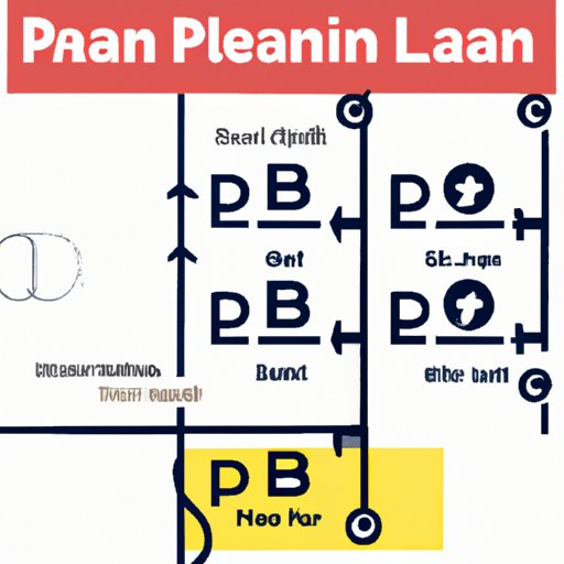Exploring the Science Behind How Long Plan B Takes to Work