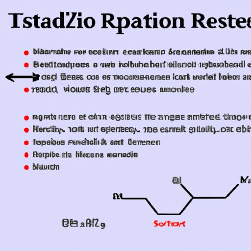 A Look at the Timeframe Needed to See Results from Risperidone
