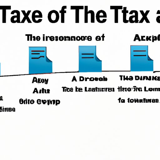 An Overview of How Long Tax Processing Takes