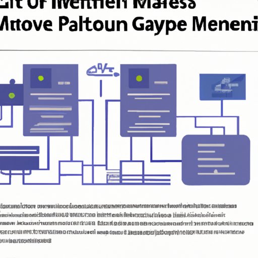 Uncovering the Average Payment Processing Timeframe of GM Financial