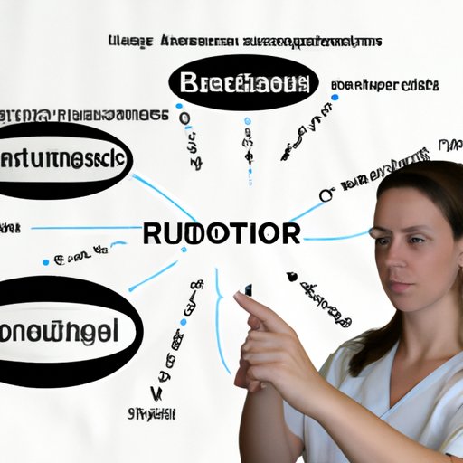 Exploring the Different Career Paths for an Ultrasound Technician