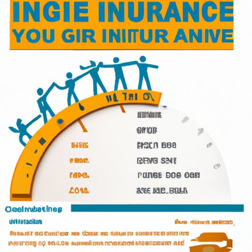 An Overview of the Average Time it Takes to Get a Car Insured