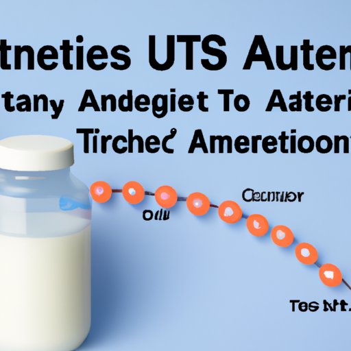 Understanding How Long it Takes for Antibiotics to Work on UTIs