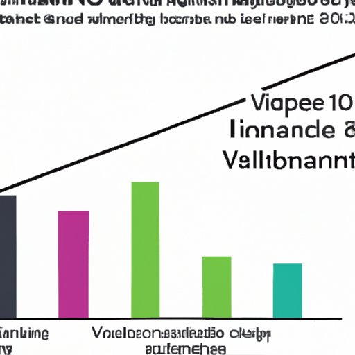 Analyzing the Impact of Vaccine Speed on Public Health