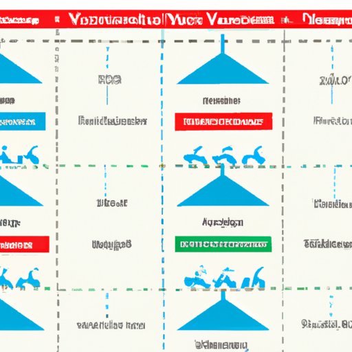 Understanding the Variations in Vaccine Timelines Across Different Countries