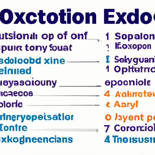 Factors That Contribute to Oxycodone Addiction