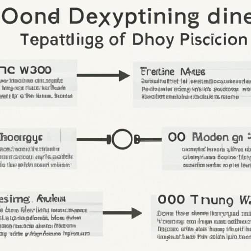 Exploring the Timeline of Oxycodone Addiction