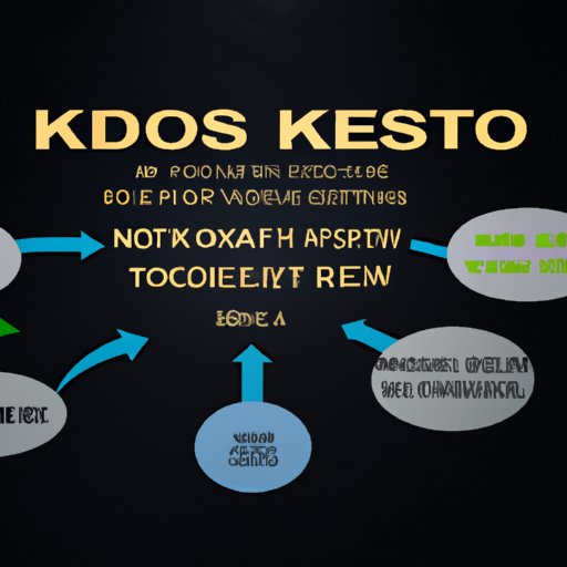 Strategies for Speeding Up the Process of Getting Into Ketosis