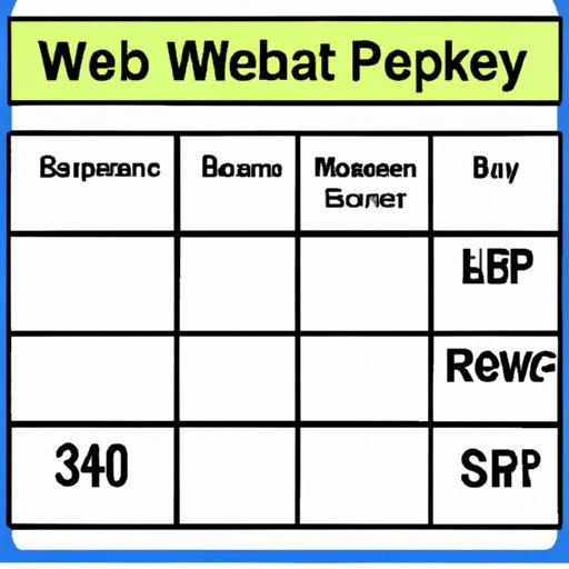 4 Weeks to Achieving Your Best Shape Ever