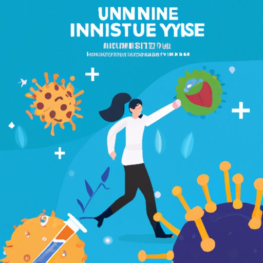 Exploring Natural Ways to Strengthen the Immune System to Prevent Future Infections