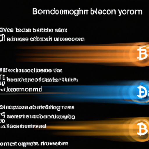 An Overview of Bitcoin Transaction Speed