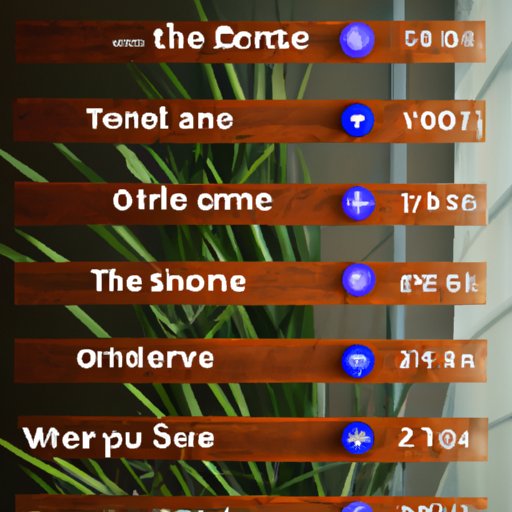 A Comprehensive Guide on How Long Omez Takes to Work