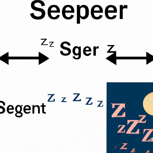 Exploring the Connection Between Seroquel and Sleepiness