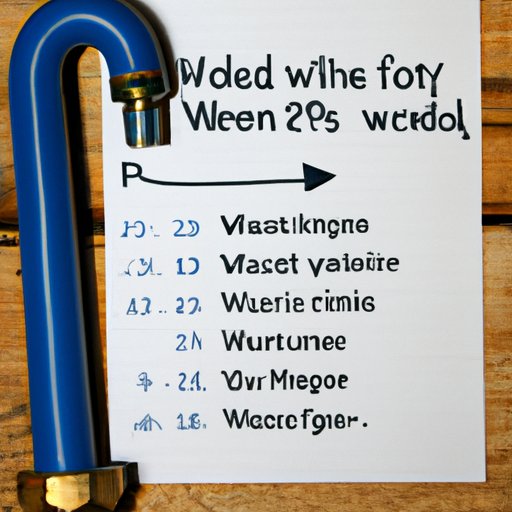 Understanding the Costs of Replacing a Well
